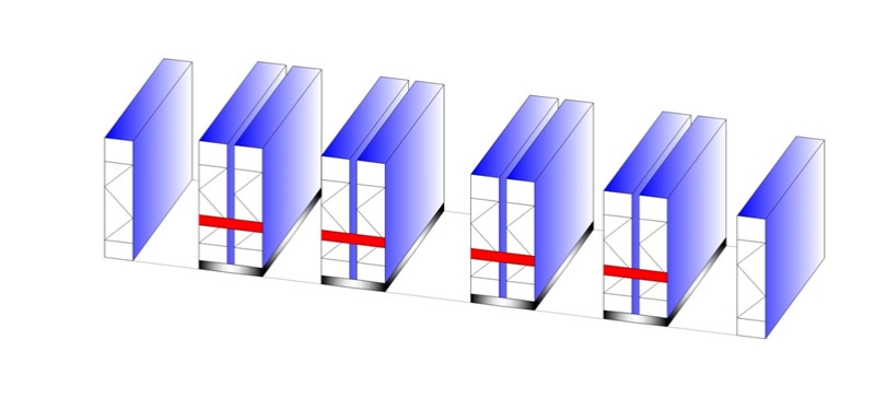 Equal spacing mode