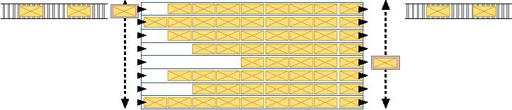 BUFFER STORAGE
