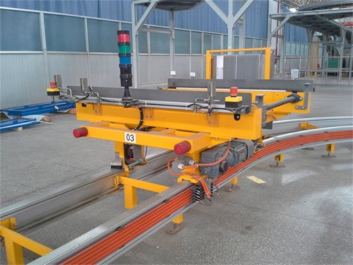 Automated warehouse RGVs